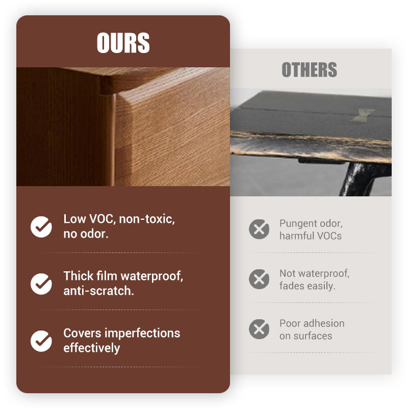 š„Water-based Environmentally Friendly Odorless Wood Furniture Repair and Renovation Paint