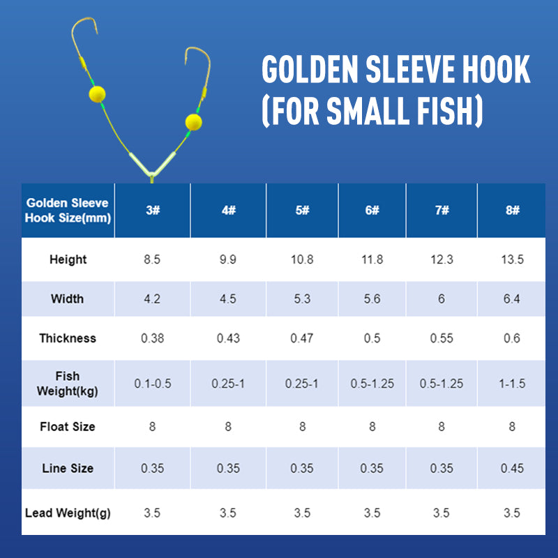 🪝🐟Buy 3 Get 2 Free 🎁Reverse Bottom Fishing Rig Hook