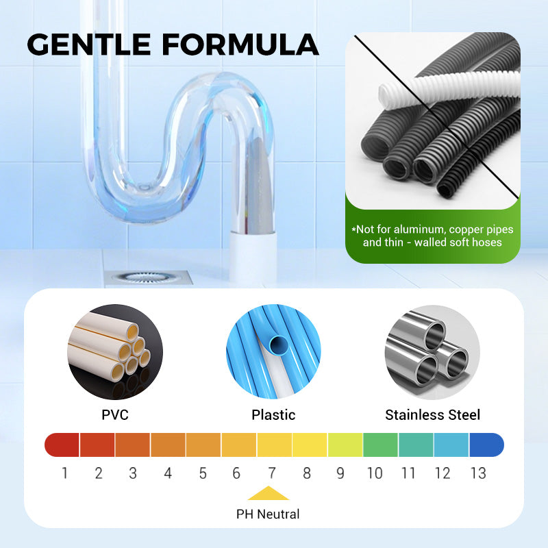 🔥Buy 3 Get 5 Free🔥Powerful Pipe Dredging Agent