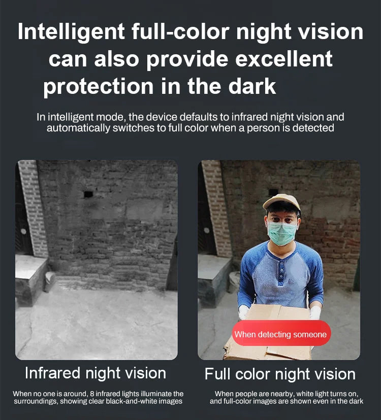 🔥 LAST DAY PROMOTION - 50%OFF 🔥Wireless Night Vision Camera – Intelligent Security Around The Clock!