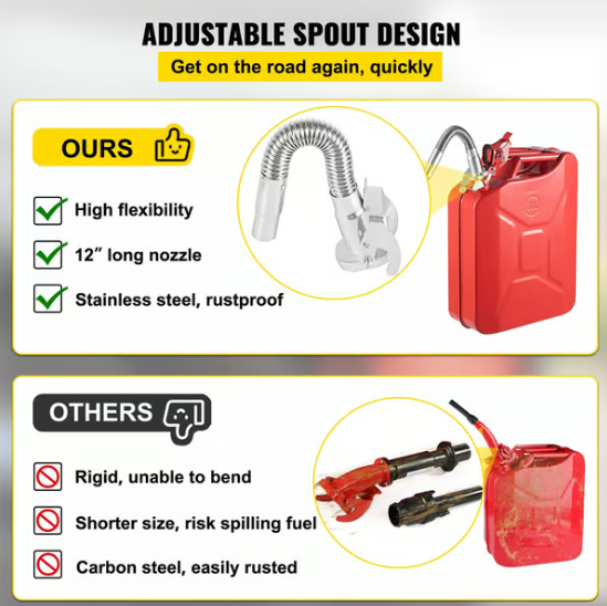 Stainless Steel Car Fuel Pipe