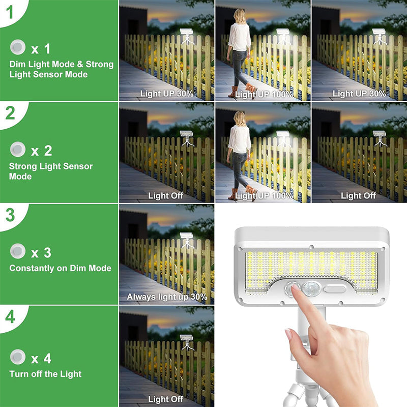 Removable Portable Dual Charging USB-C & Solar Sensor Light