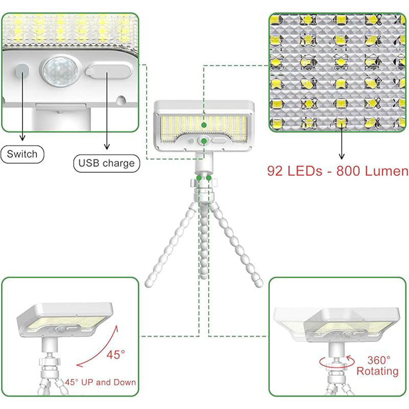 Removable Portable Dual Charging USB-C & Solar Sensor Light