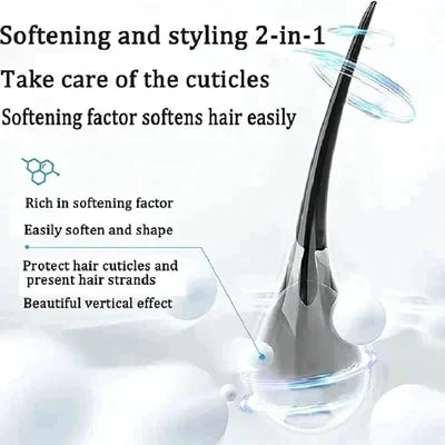 ✨LAST DAY SALE 50% OFF✨ Silk & Keratin Hair Straightening Cream