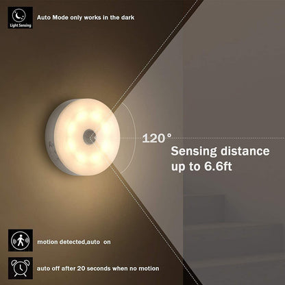 USB Rechargeable Indoor Motion Sensor Night Light - Magnetic Mount, Warm Light, Home Supply Party Gift for Kitchen, Closet
