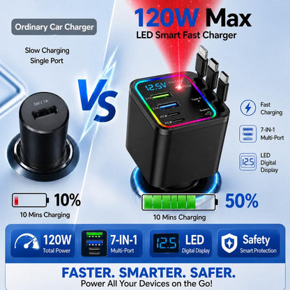 🔋📱Fast Charging 7-in-1 Retractable Fast Car Charger with Voltage Display – USB-C For Android&Lighting For APPLE