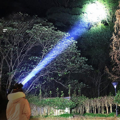 🔦Super Bright Rechargeable High Power Headlamp