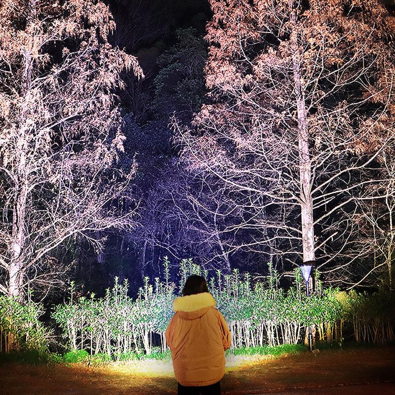 🔦Super Bright Rechargeable High Power Headlamp