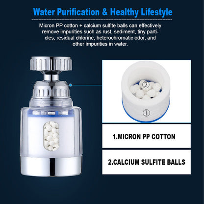 🔥Universal Pressurized Filter Faucet Set🥰