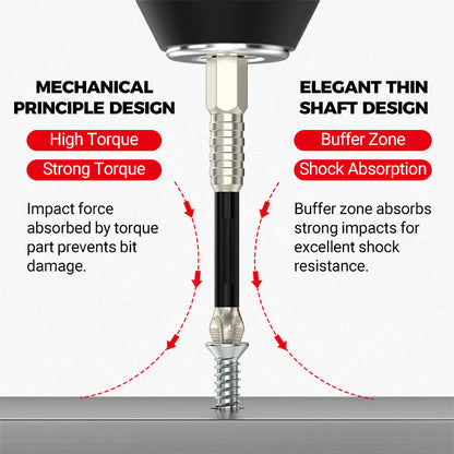 Screwdriver Set – Magnetic, ultra-hard & no-drop