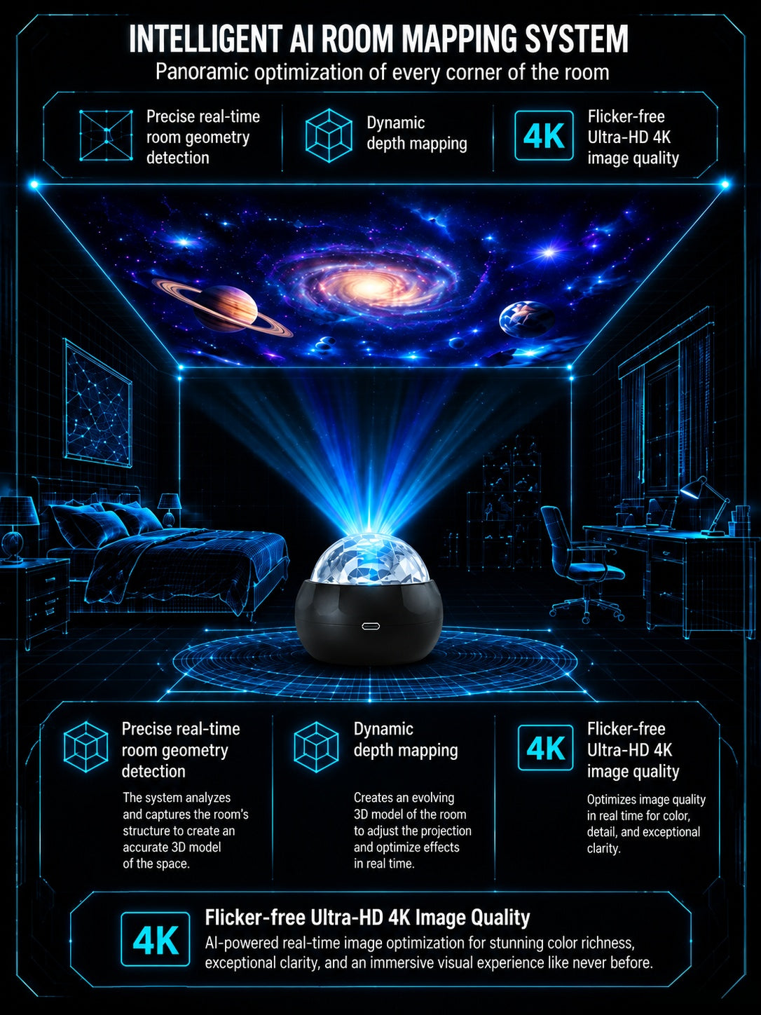 🌌Ocean Dinosaur Projector Lamp – Popular with over 100,000 users