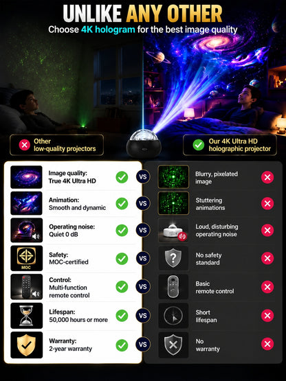 🌌Ocean Dinosaur Projector Lamp – Popular with over 100,000 users