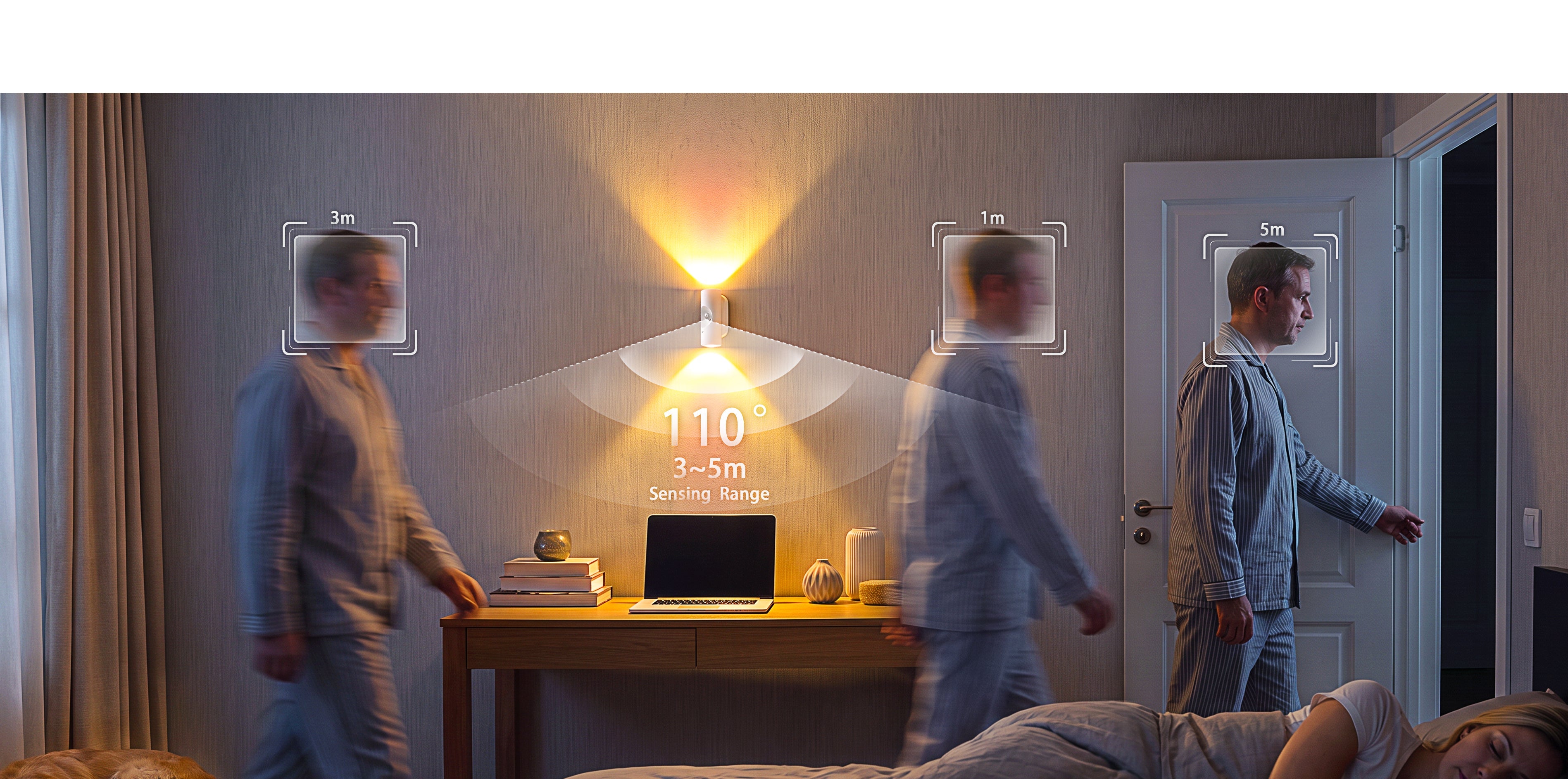 Motion sensor range