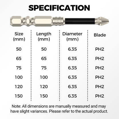 Screwdriver Set – Magnetic, ultra-hard & no-drop