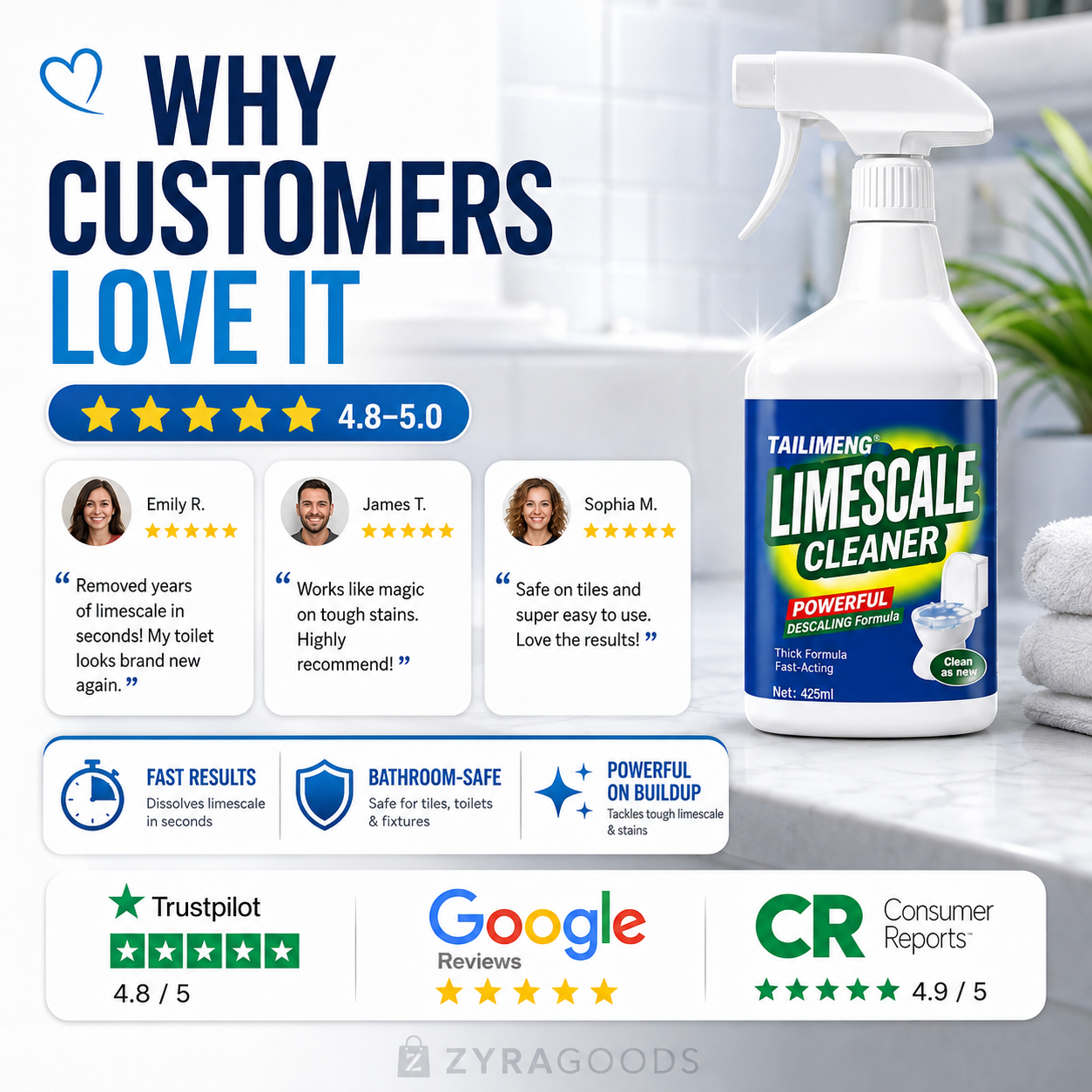 Multi-Function Bathroom Limescale Cleaning Spray