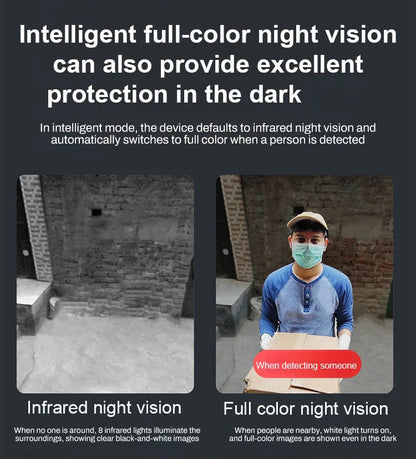 🔥 LAST DAY PROMOTION - 50%OFF 🔥Wireless Night Vision Camera – Intelligent Security Around The Clock!