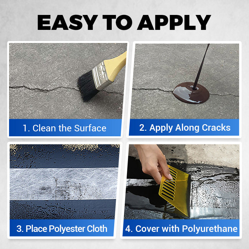 Waterproof Multi-purpose Polyurethane Coating
