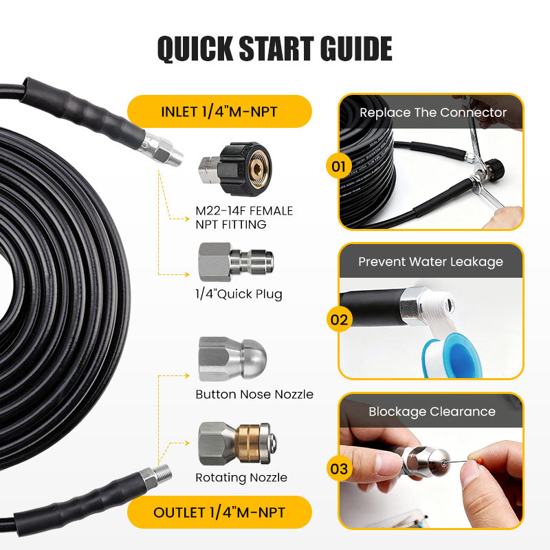 🚿 5800 PSI sewer cleaning kit – Rotating nozzle and reinforced hose for unclogging pipes 🛠️✨ – Free shipping