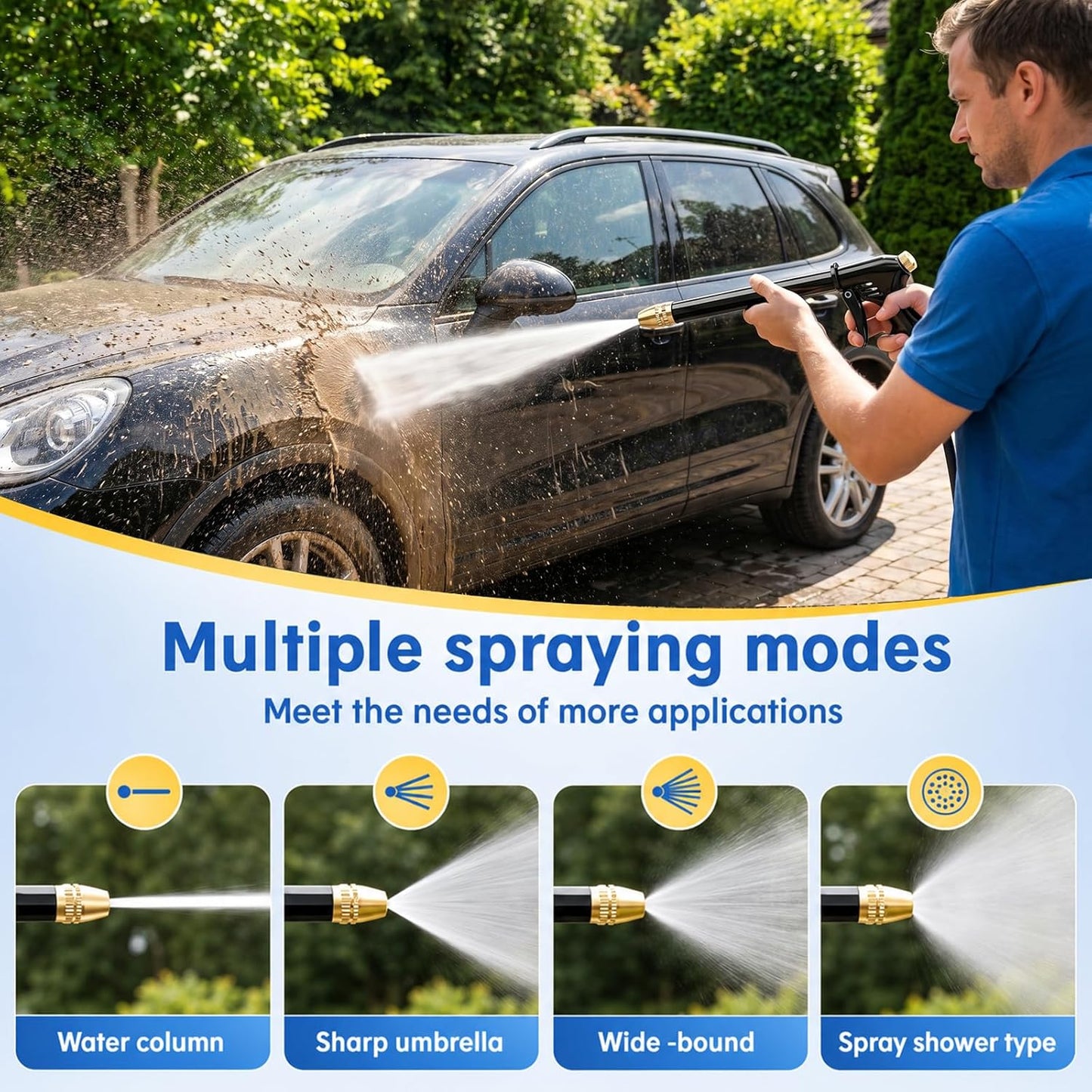 💦High-Pressure Washer Spray Nozzle Set