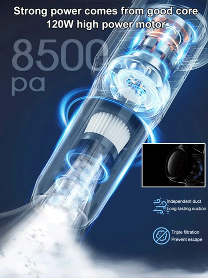 🔥Limited Time Offer 50% OFF🔥Multifunctional Suction Blowing 3-in-one  Portable Cordless Handheld Vacuum Cleaner