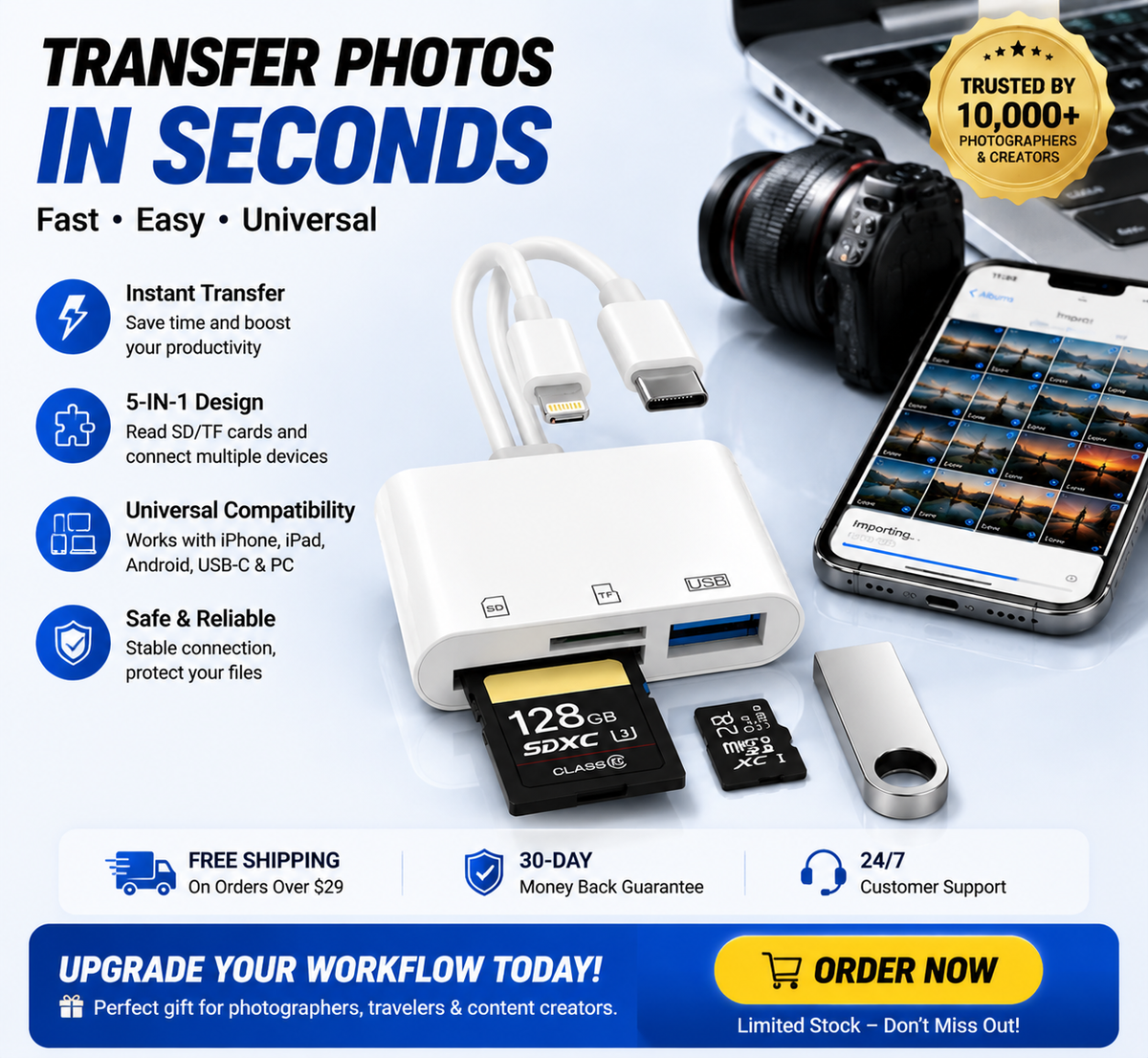 5-in-1 SD Card Reader for iPhone & USB-C – Fast Photo & Video Transfer Adapter