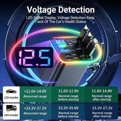 🔋📱Fast Charging 7-in-1 Retractable Fast Car Charger with Voltage Display – USB-C For Android&Lighting For APPLE