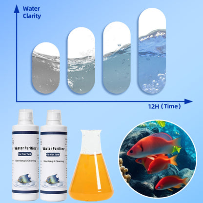 Sterilizing & Cleaning Water Purifier for Fish Tank