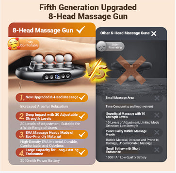 💕Hot Sale 50% OFF🎁16-Drive 8-Head Massage Gun Set✈️Free Shipping✈️