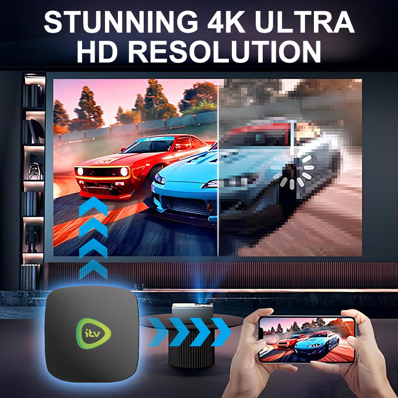 🔥Limited Time Offer🔥4k Ultra HD Set-Top Box