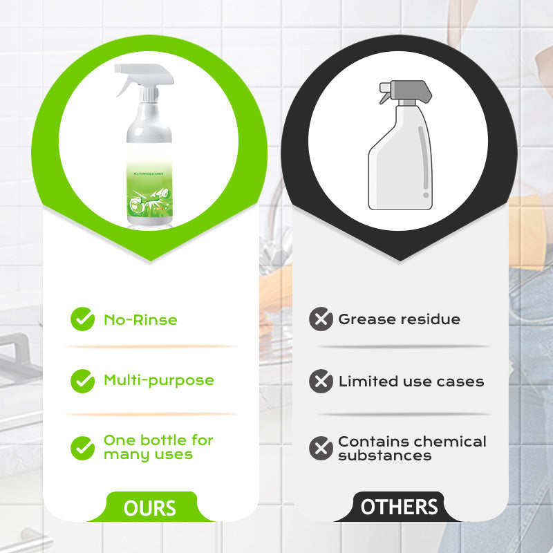 🧼 BUY 3 GET 1 FREE! ✨ All-Purpose No-Rinse Spray - Cleans & Disinfects All Surfaces in Seconds 🚿📦