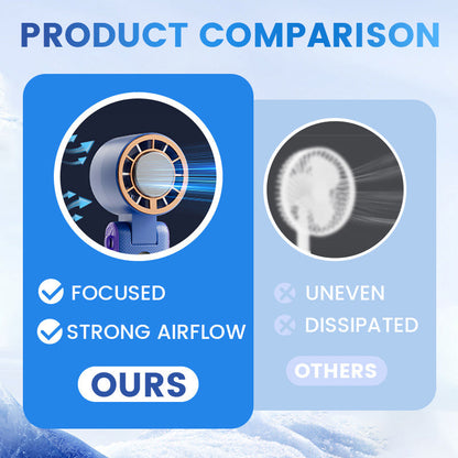 Portable Handheld & Foldable Silent Cooling Fan