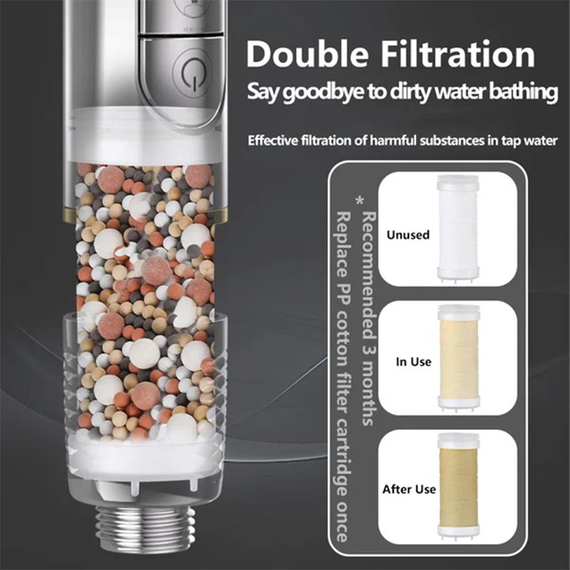 Ultra High Pressure Handheld Shower
