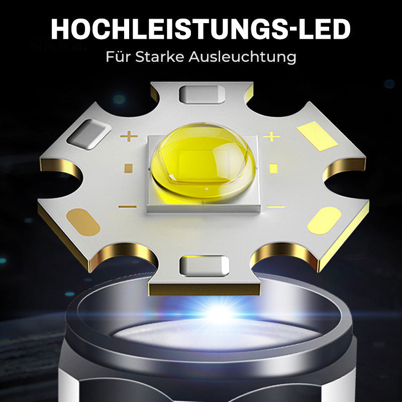 Rechargeable mini LED flashlight with high brightness