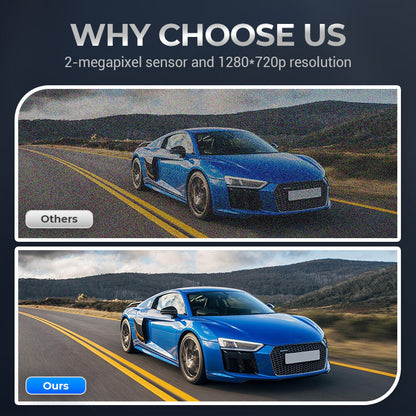 🔥Hot Sale in 2025🔥 HD Dash Cam Set