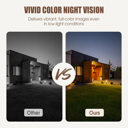 Wireless Smart Security Camera