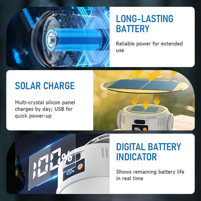 Portable Solar Rechargeable LED Camping Lantern