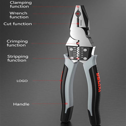 Multifunctional Industrial Grade Universal Pliers