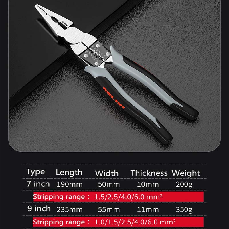 Multifunctional Industrial Grade Universal Pliers