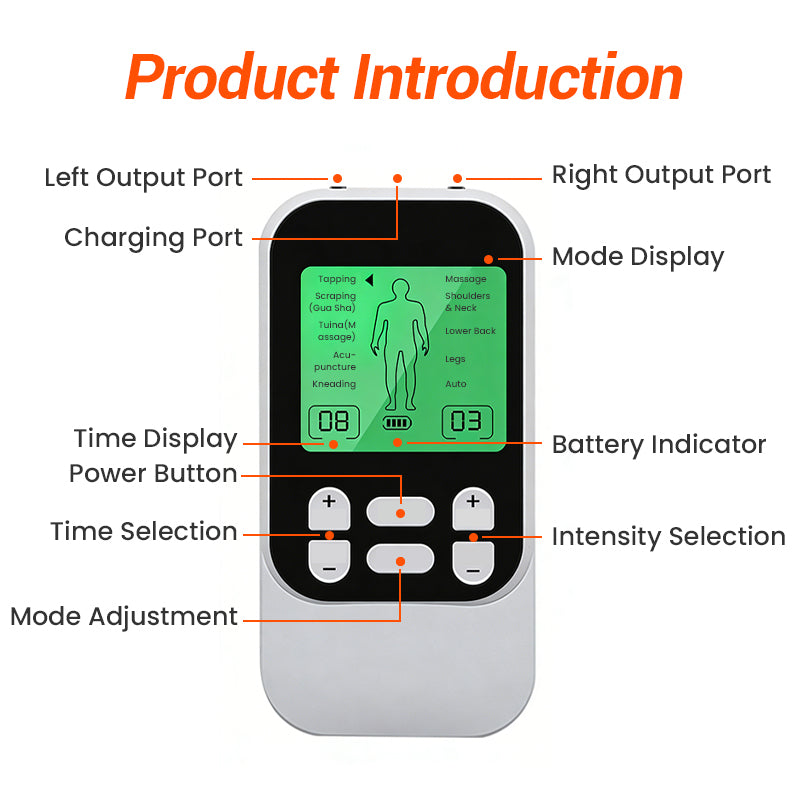🔥2026 New Arrivals: 50% Off for a Limited Time!🔥Portable Dual Channel TENS Unit Muscle Stimulator