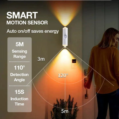 Smart LED Motion Sensor Night Light, Dimmable RGB Color Changing Wall Lamp, USB Rechargeable Gradient Magnetic Stick-on Ambient Light for Bedroom, Hallway, Entryway Home Lighting Decor Accessories
