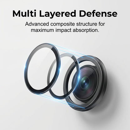 🚗 Car Camera Lens Protector – Scratch-Resistant, Durable & Easy to Install 💎✨