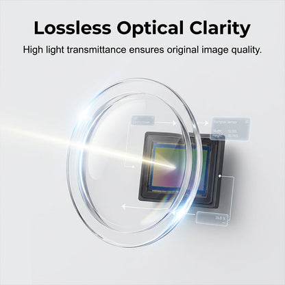 🚗 Car Camera Lens Protector – Scratch-Resistant, Durable & Easy to Install 💎✨