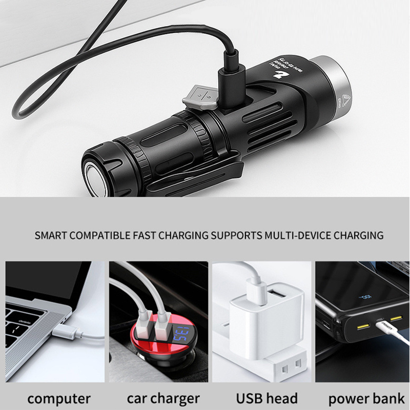 90° Rotating LED Headlamp & Flashlight