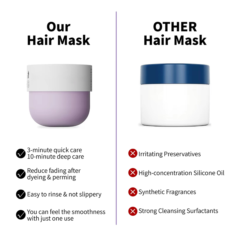 Hydrating Revitalizing Hair Mask