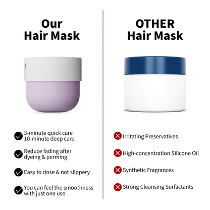 Hydrating Revitalizing Hair Mask