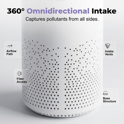✨ 360° Desktop Air Purifier – Breathe Clean Air Anywhere! ✨