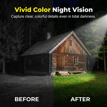 Solar Powered Security Camera with Night Vision