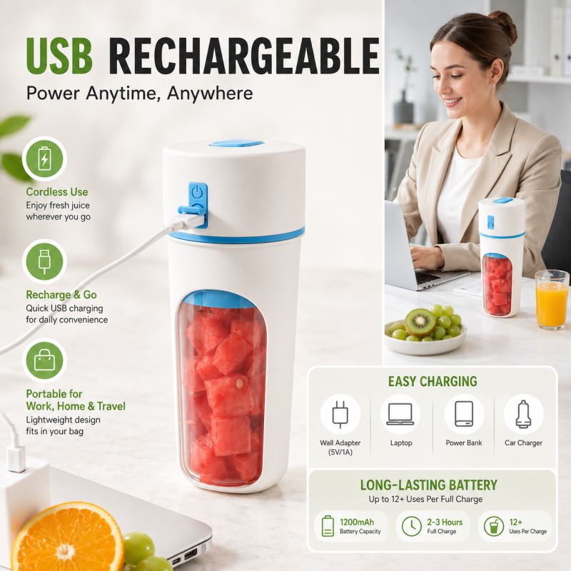 Portable Wireless Juicer Cup