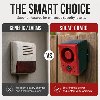 Solar Security Light with Motion Alarm – Waterproof, Loud Alert
