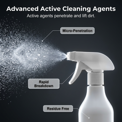 🏠💨Multi-Surface Cleaning Spray – Eliminates Odors, Removes Stubborn Grime – Gentle Formula for Daily Use – Includes Towel